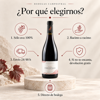 Contintilla Tinto